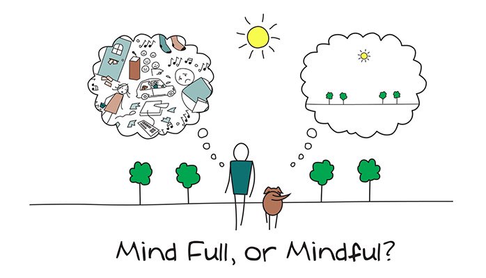 Mindfulness allows us to see things more clearly.  Good for business and life in general.
